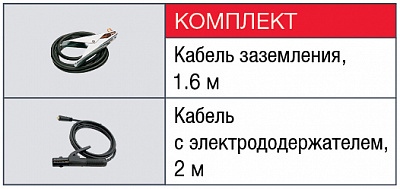 Сварочный инвертор Fubag IR 220 VRD раб.напряжение 150-240В купить в Хабаровске интернет магазин СТРОЙКИН