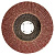 Круг лепестковый торцевой, P 120, 115 х 22,2 мм Matrix купить в Хабаровске интернет магазин СТРОЙКИН