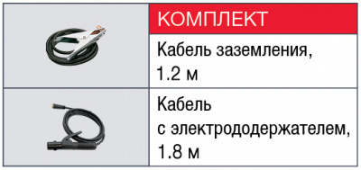Сварочный инвертор Fubag IQ 160 раб.напряжение 150-240В купить в Хабаровске интернет магазин СТРОЙКИН